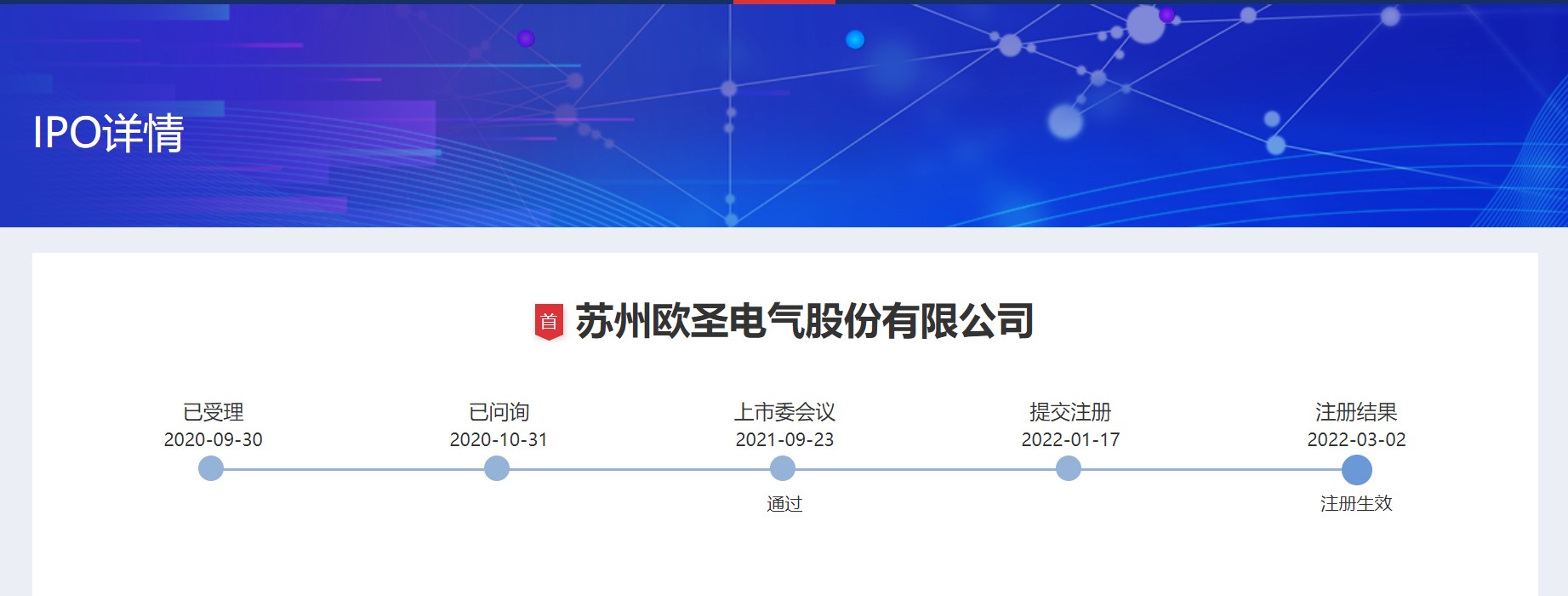  深圳洁德公司母公司苏州欧圣电气股份有限公司创业版成功注册！